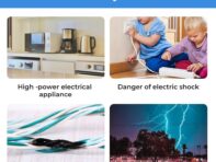 Tuya WiFi интеллектуальный автоматический предохранитель повторного включения многофункциональный мониторинг напряжения тока Type C разноцветный