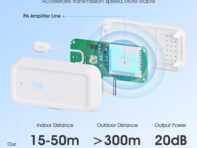 Tuya Smart Home ZigBee Repeater Signal Type C Amplifier Extender Automation Devices Works with ZigBee Gateway Hub Smart Life APP