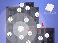 1 шт. WiFi светодиодная лампа E27 85-265 В для ZigBee Smart Alexa светодиодная лампа с затемнением EWelink Google Voice Control RGB спальня домашний декор Yes