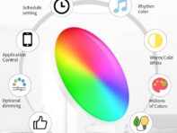 Tuya WiFi Smart LED Ceiling Light 220V RGB Dimmable Ceiling Lamp Work with Alexa Google Home For Living Room Bedroom Home Decor
