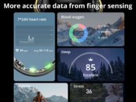COLMI R06 Smart Ring для мужчин и женщин
