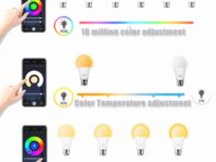 Tuya Wifi Bluetooth светодиодная умная лампочка E27 RGB+WW+CW 85-265 В умные лампы для спальни гостиной Google светодиодная умная лампочка