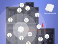 Ewelink Smart LED Лампочки GU10 Прожектор ZigBee WIFI 110 В 220 В RGB Голосовое управление через приложение Alexa Google Assistant Домашняя лампа Alice