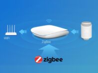 Термостатические радиаторные клапаны Zigbee