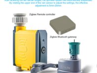 Беспроводной датчик дождя ZigBee