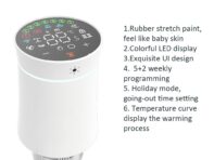Tuya Zigbee TRV термостатический клапан светодиодный экран дисплея умный дом бытовая температура жизни