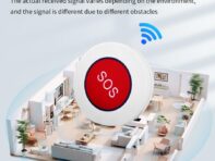 Tuya ZigBee Smart Scene Switch Однокнопочный беспроводной переключатель сцен