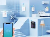 Усилитель-расширитель ZigBee работает с концентратором шлюза ZigBee типа C