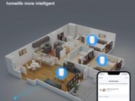 Термостатические радиаторные клапаны Zigbee