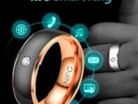 Многофункциональное умное кольцо NFC