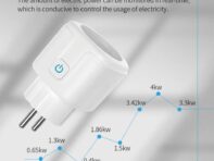 Tuya Smart Socket EU16A/20A Wifi Smart Plug с мониторингом питания Smart Life APP Remote Control Support Google Assistant Alexa EU Plug