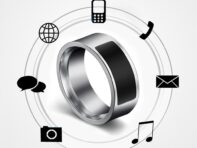 Смарт-кольца NFC Многофункциональное водонепроницаемое интеллектуальное кольцо Smart Wear Finger Digital Ring Smart