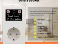 GSM интеллектуальная розетка для вызова SMS-приложения