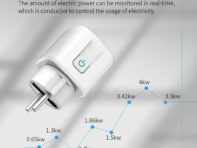 Matter Smart Plug WiFi Socket EU Remote Control Life APP работает с Alexa Google Home 16A с функцией синхронизации Power Monitor As show