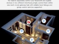 Tuya Multi Mode ZigBee Bluetooth Gateway Hub Wireless Smart Home Appliances Remote Controller Bridge Support Alexa Google Home Bluetooth mode