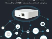 Zigbee Gate-way Hub Домашняя автоматизация Голосовое управление Универсальная совместимость Стабильный надежный контроллер шлюза беспроводной сети ZIGBEE