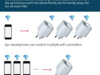 Smart Plug WiFi Socket Tuya EU Plug 16A Power Monitor  Work With Alexa Google Home Assitant Smart Socket Voice Control Sharing 1pc