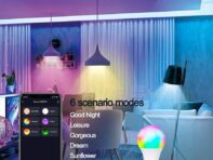 E27 LED Smart Bulb RGB Lamp Tuya Bluetooth 4.0 Smart Lighting Lamp Изменение цвета Dimmable Home Hotel Bar Спальня Decor AC85-265V 1 pcs