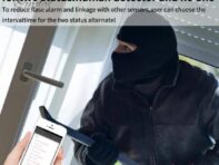 Датчик присутствия человека ZigBee